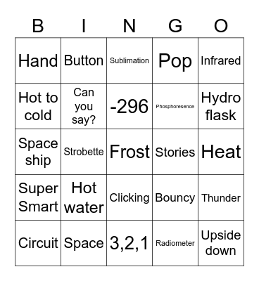 Virtual Science is Fun Bingo Card