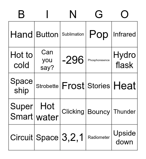 Virtual Science is Fun Bingo Card