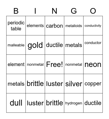 Metals, Nonmetals, Metalloids Bingo Card