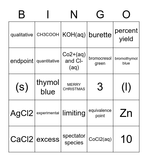 Chemistry 20 Stoichiometry Bingo Card