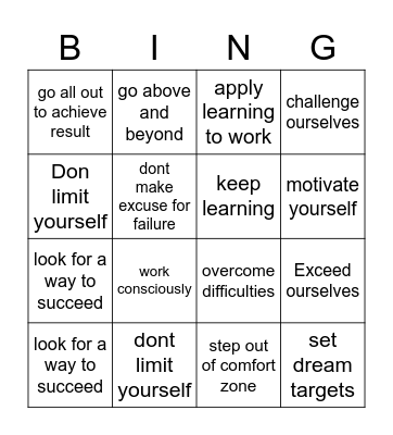 Today's best performance is tomorrow baseline Bingo Card