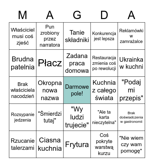 Kuchenne Bingo Card