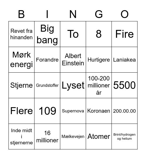 'Bogen om verden' Bingo Card