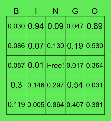 Decimal Place Value Bingo Card