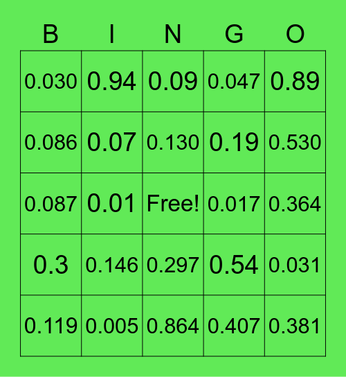 Decimal Place Value Bingo Card