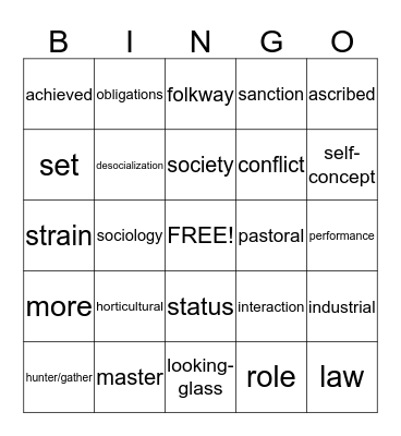Sociology Final Review BINGOntitled Bingo Card