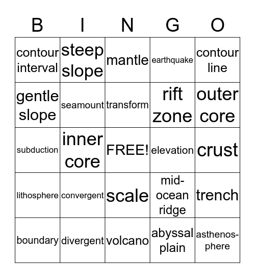 Topographic Maps & Plate Tectonics Bingo Card