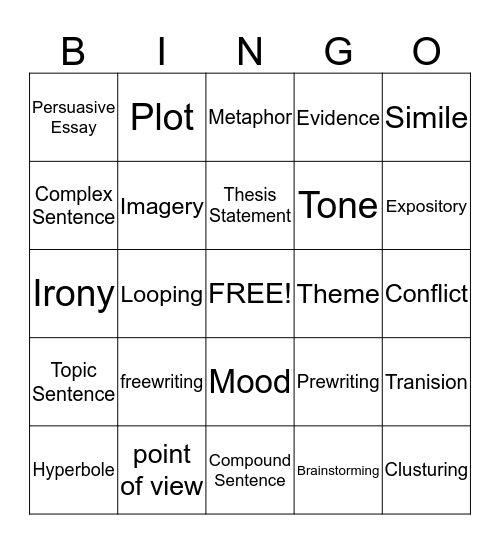 English II Bingo Card