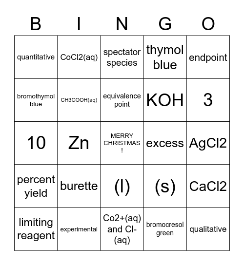 Stoichiometry BINGO Card