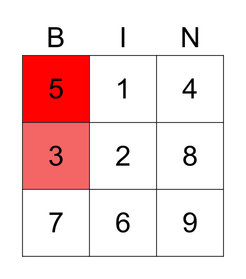 3x3-bingo-card