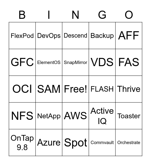 **NetApp Team Bingo** Bingo Card