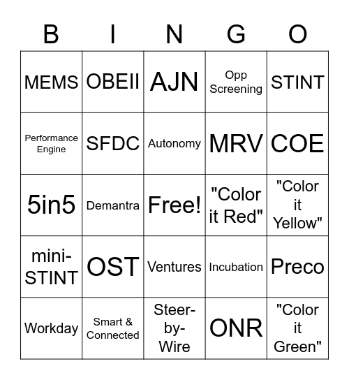 Sensata Technologies Buzzword Bingo Card