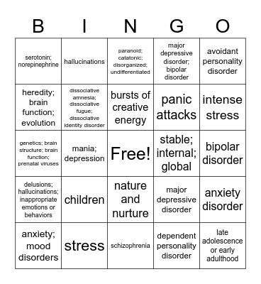 Psychological Disorder Unit Test Bingo Card