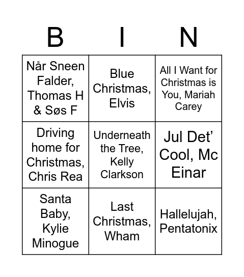 Bingo - Christmas edition Bingo Card