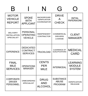 DO YOU KNOW YOUR ACRONYMS? Bingo Card