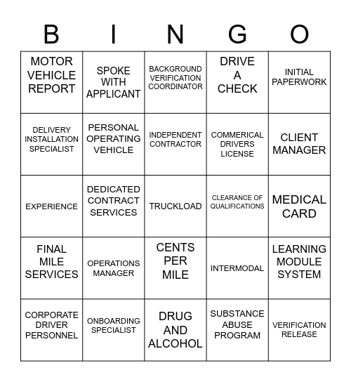 DO YOU KNOW YOUR ACRONYMS? Bingo Card