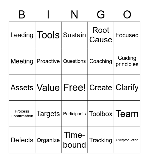 Lean Bingo Card