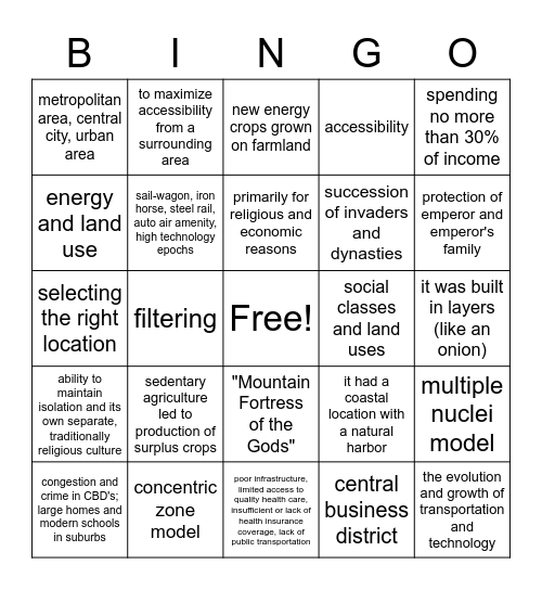 Urban Land Use Unit Test Part 1 Bingo Card