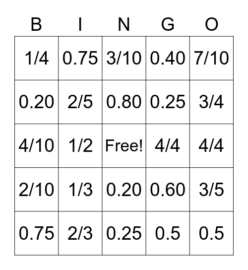 Fraction & Decimal Bingo Card