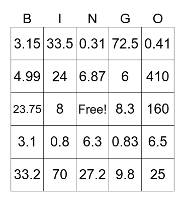 Decimal Division Bingo Card