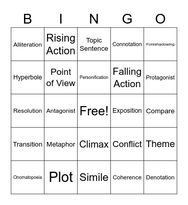 Semester Exam Review Bingo Card