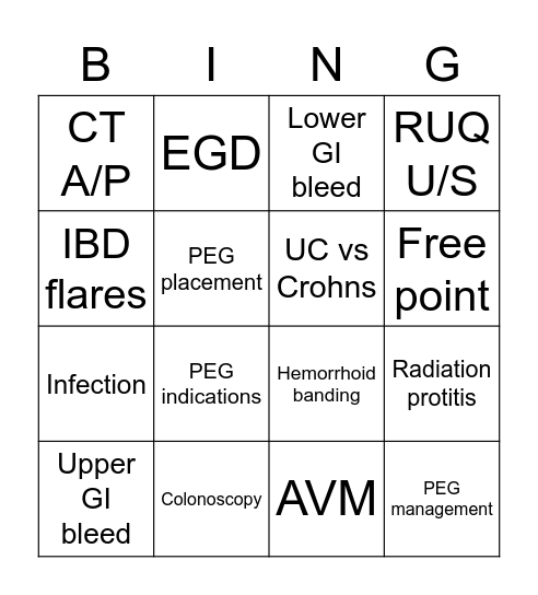 Internal Medicine- GI Bingo Card