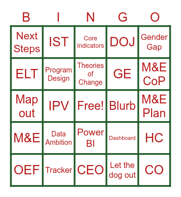 Jaime's Baby Shower Bingo Card