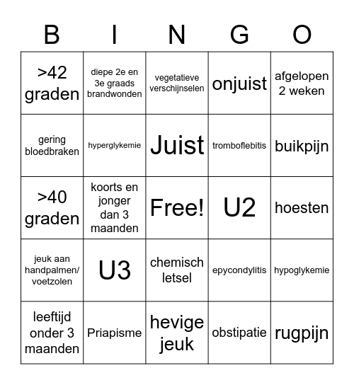 Triagewijzer 2020 Bingo Card