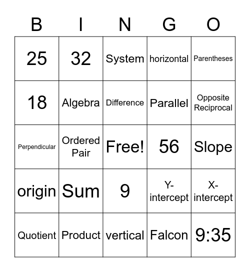 Algebra - 3 Review of common terminology Bingo Card