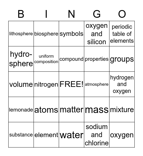 Elements and Compounds Vocabulary Bingo Card