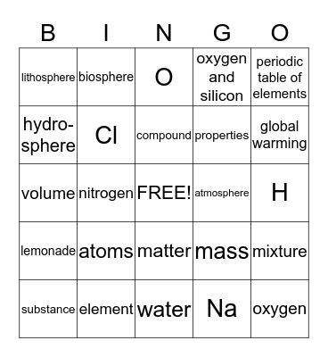 Elements and Compounds Vocabulary Bingo Card