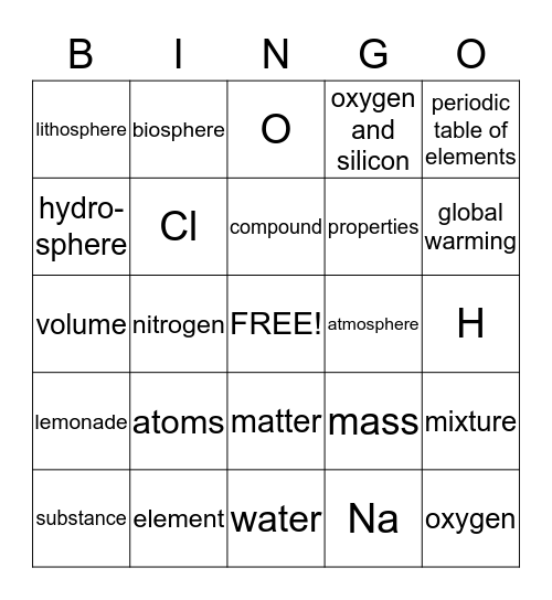 Elements and Compounds Vocabulary Bingo Card