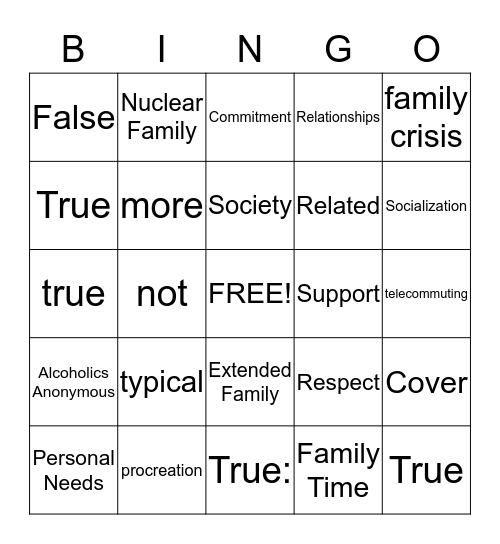 Final Review Bingo Card