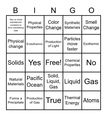 Review Bingo Unit 2 Science Bingo Card