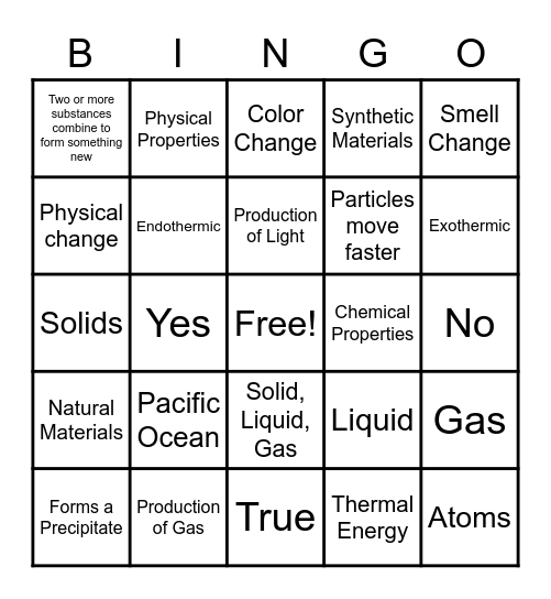 Review Bingo Unit 2 Science Bingo Card