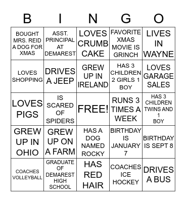 WHO ARE THEY  Bingo Card