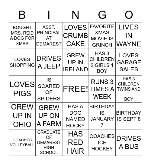 WHO ARE THEY  Bingo Card