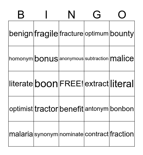 Chapters 6-8 Level A Bingo Card
