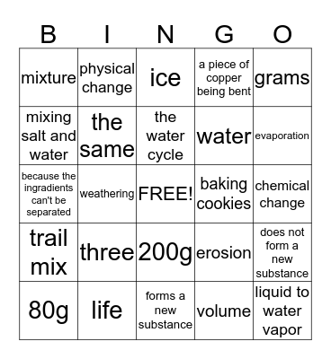 Chemistry BINGO Card