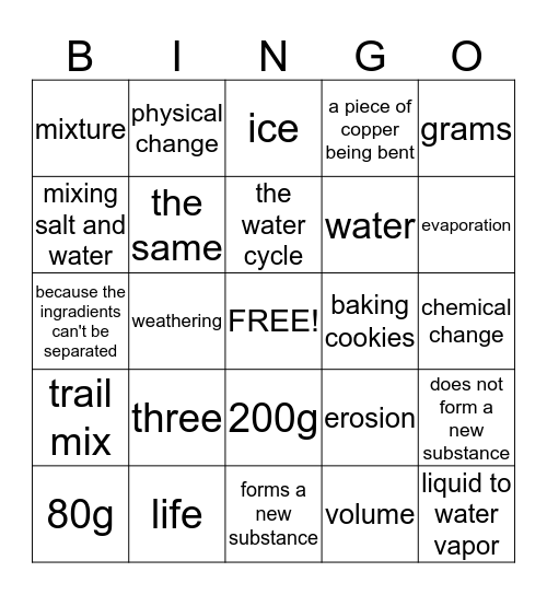 Chemistry BINGO Card