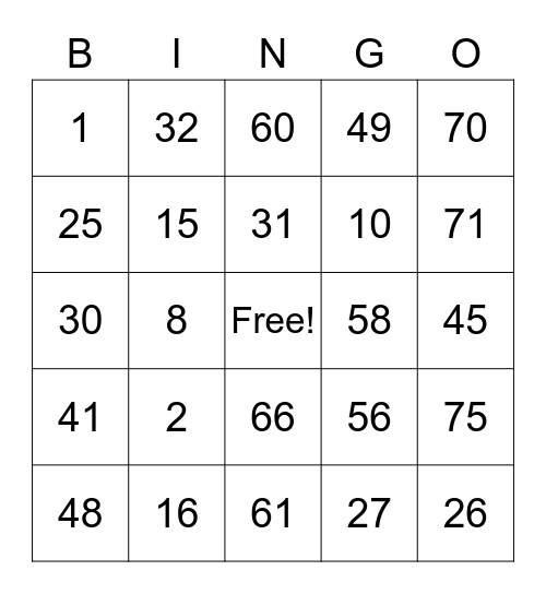 ANCILLARY SERVICES BINGO Card
