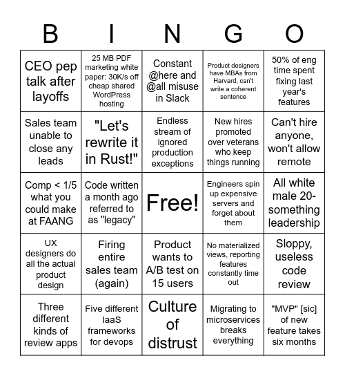 SaaS startup bingo Card