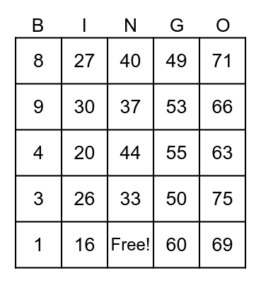 Jerica Lontoc Bingo Card