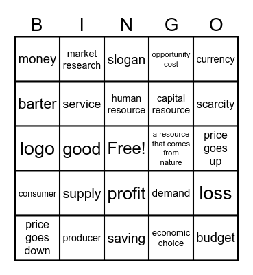 Economics Bingo Card