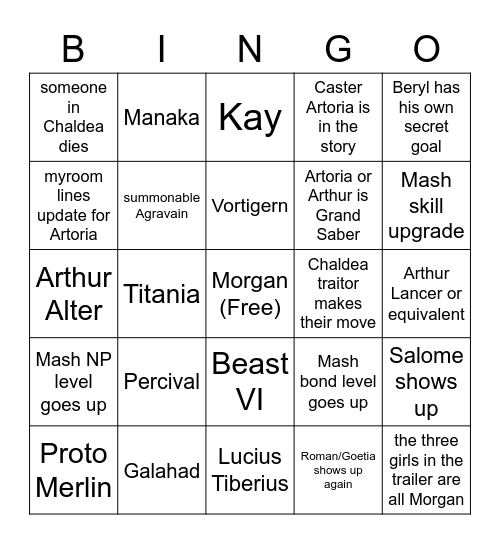 Lostbelt 6 Bingo Card