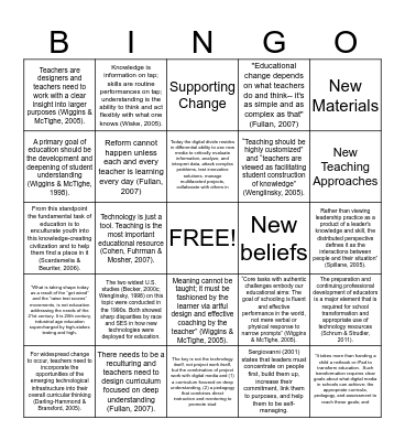 Changing Schools by Integrating Technology Bingo Card