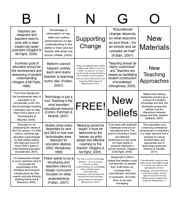 Changing Schools by Integrating Technology Bingo Card