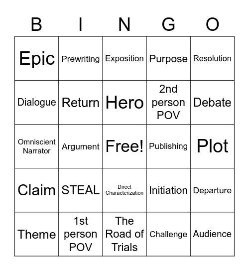1st Semester English Bingo Card