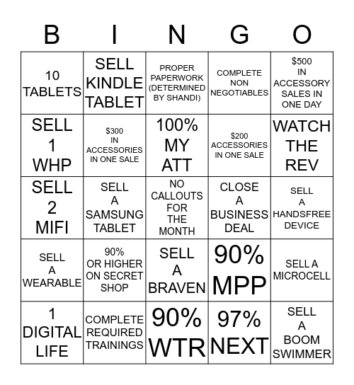 HYTOWN BINGO Card