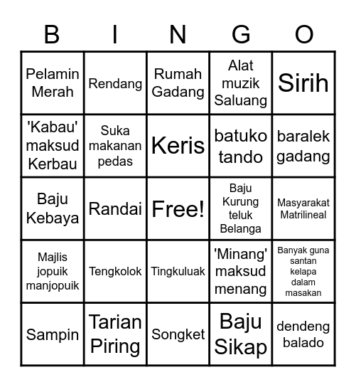 Culture about Melayu Minangkabau Bingo Card